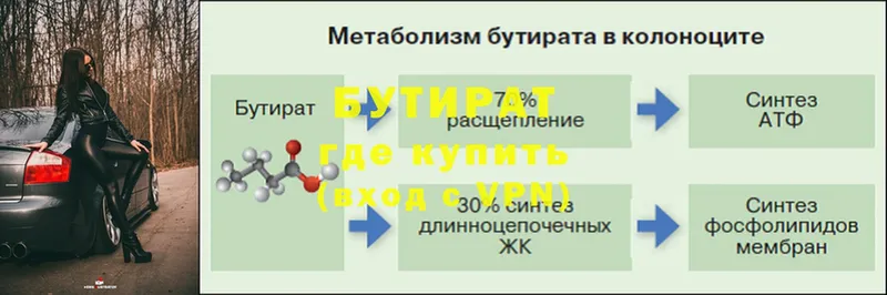 Бутират оксибутират  Нытва 